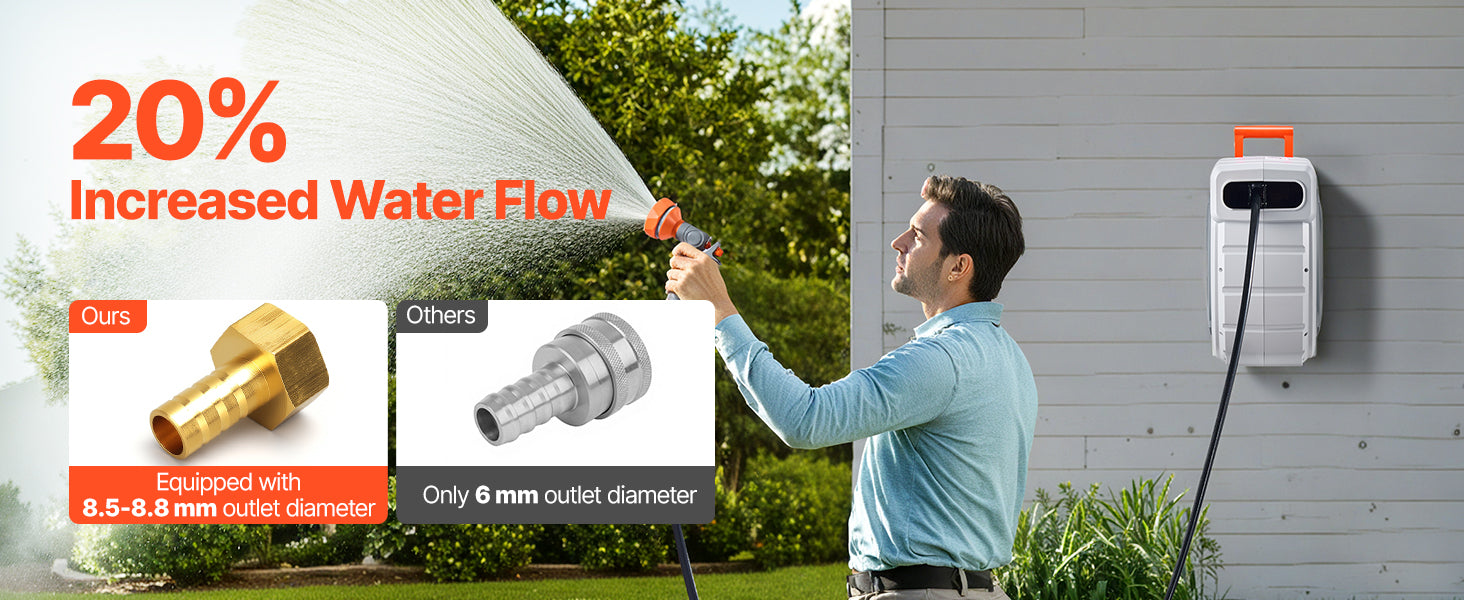 SucceBuy Retractable Garden Hose Reel Wall Mounted Hose Reel Heavy Duty Garden Hose Reel with 9 Patterns Nozzle Swivel Bracket