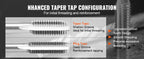 SucceBuy Tap and Die Set 40PCs 60PCs 80PCs 110/116PCs Metric SAE Standard Bearing Steel Taps and Dies Essential Threading Tool