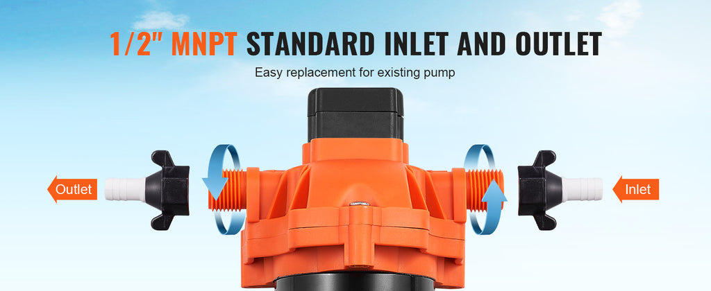 SucceBuy 12V Diaphragm Pump 1.8/3/3.5/5 GPM 3/4/5-Chamber 40-100 PSI Adjustable 1/2'' MNPT Port for RV Yacht Food Truck Camper